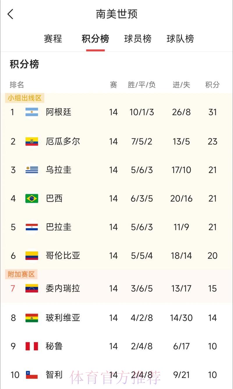 世界杯预测平台网页版入口