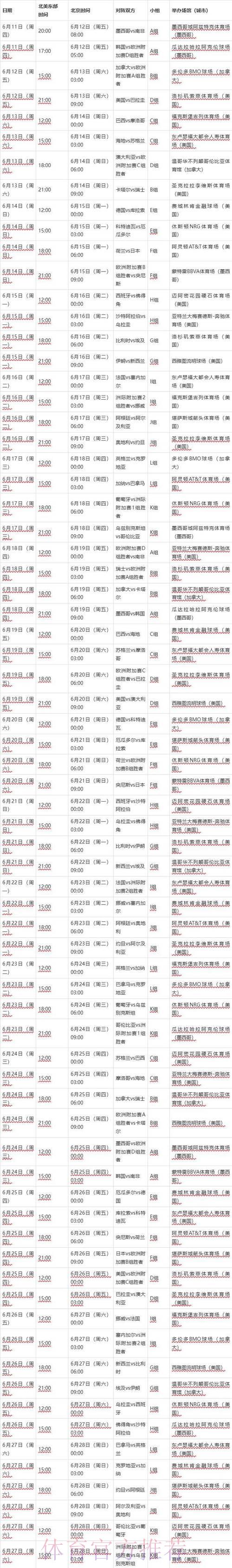 2026年世界杯足球赛直播时间安排表
