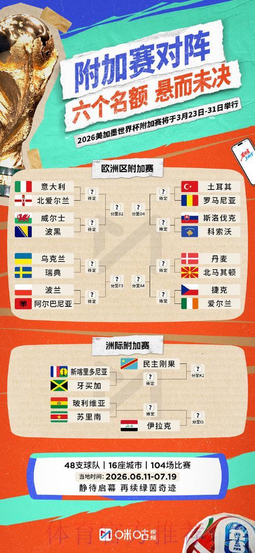 2026世界杯竞猜：经典押注案例深度解析与经验归纳