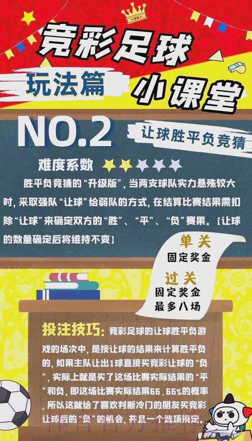 世界杯投注全攻略:如何制定科学合理的竞猜策略 世界杯投注全攻略:如何制定科学合理的竞猜策略