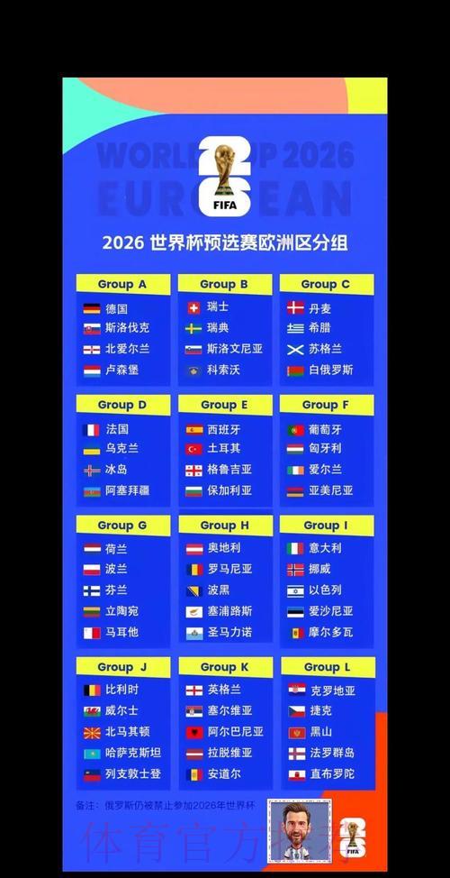 2026世界杯赛事预测及高清直播观看完全攻略 2026世界杯赛事预测及高清直播观看完全攻略