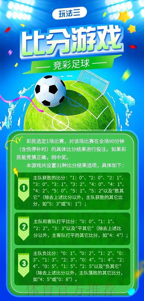 世界杯竞猜玩法全攻略:投注类型详解与技巧选择 世界杯竞猜玩法全攻略:投注类型详解与技巧选择