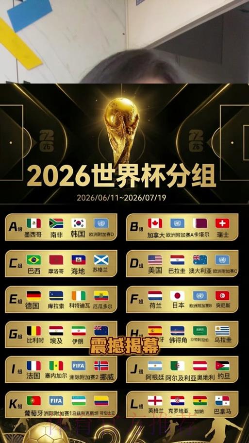 2026年世界杯足球赛竞猜平台精选推荐 2026年世界杯足球赛竞猜平台精选推荐