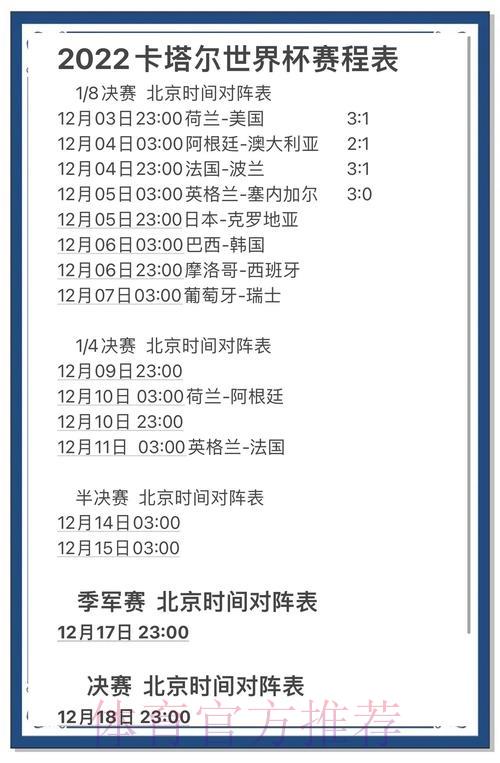 世界杯竞猜攻略:深度解析各队实力,提升你的获胜几率 世界杯竞猜攻略:深度解析各队实力,提升你的获胜几率