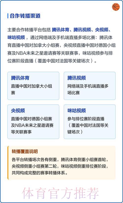 世界杯直播平台全攻略：最佳观看渠道与使用指南