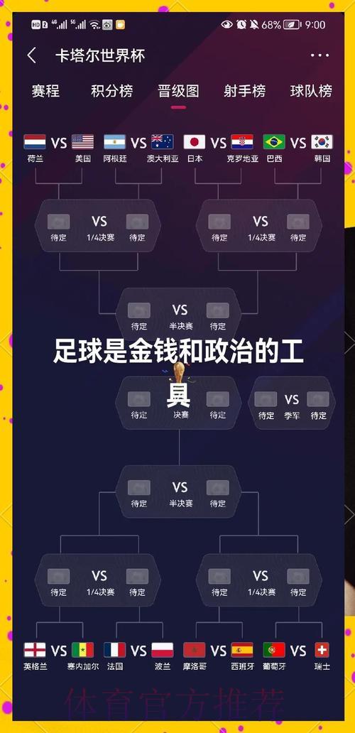 全面剖析2026世界杯投注盈利策略与运营模式