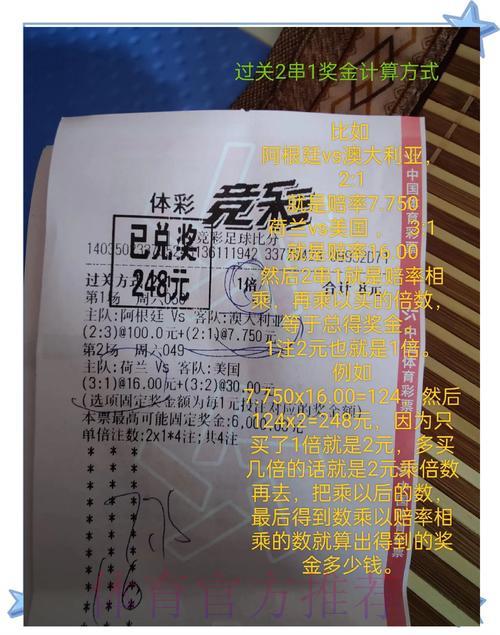 世界杯竞彩投注热门玩法全面深度剖析