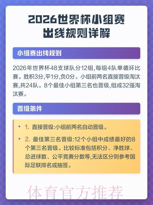 2026年世界杯官方外围赛事安全访问入口指南