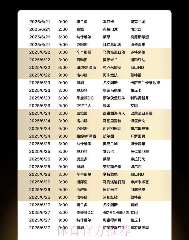 全球足球盛宴：世界杯赛事预测与深度解析