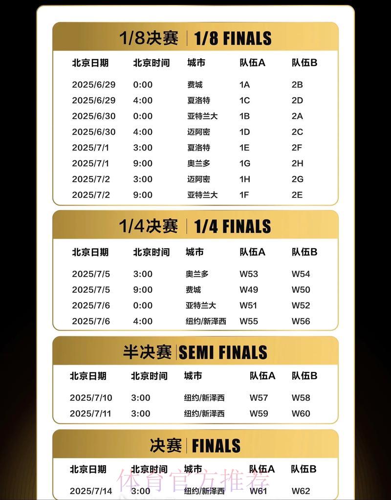 全球足球盛宴：世界杯赛事预测与深度解析