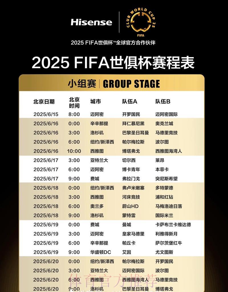 全球足球盛宴：世界杯赛事预测与深度解析