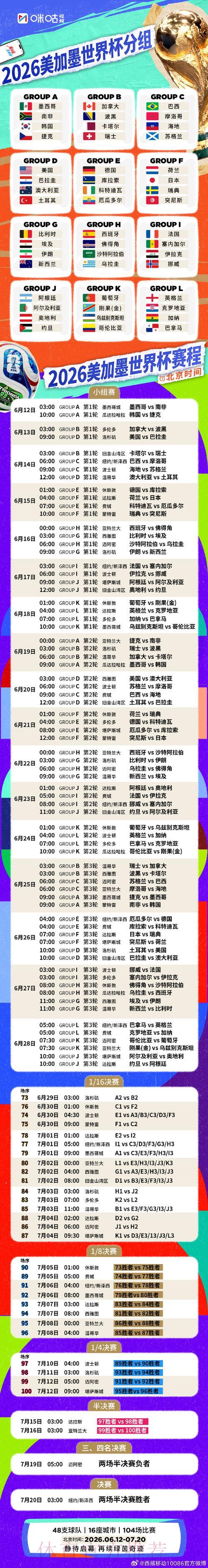 2026世界杯官方最新赛程比分查询地址正式公布