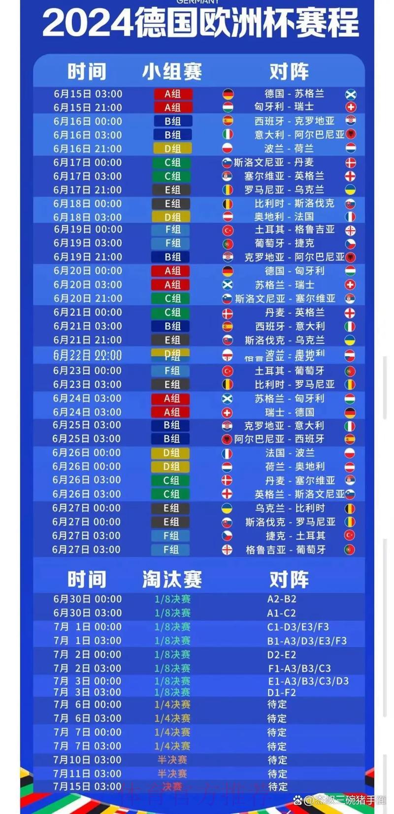 世界杯赛事比分查询平台权威推荐攻略