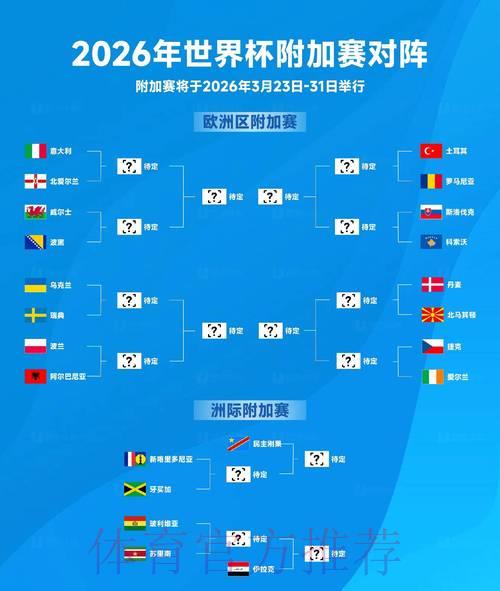 2026世界杯实时比分查询与在线观看入口平台