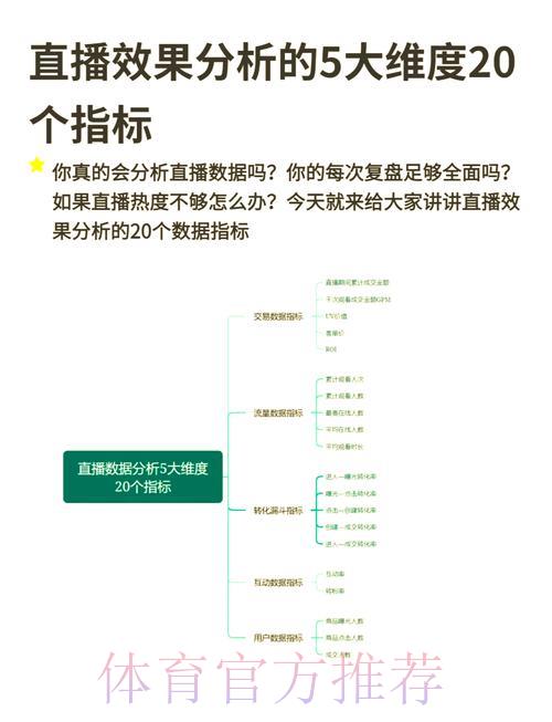 世界杯各平台直播画质全面测评:清晰度、流畅度优劣大揭秘 世界杯各平台直播画质全面测评:清晰度、流畅度优劣大揭秘