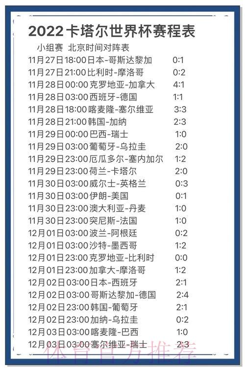 世界杯竞猜攻略：顶级专家预测全面解析