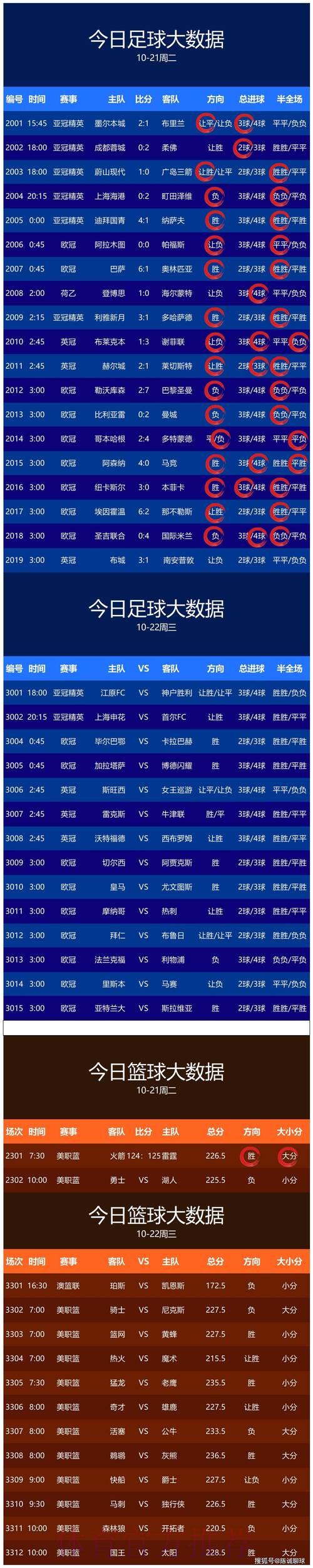 世界杯视频平台网页版入口