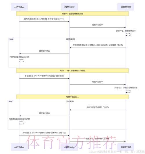 世界杯视频平台网页版入口