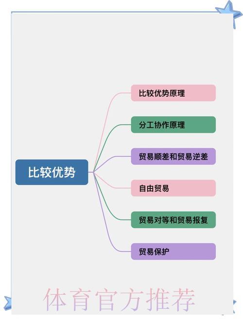 世界杯视频平台网页版入口