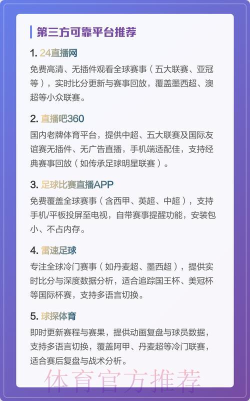 精选世界杯网络直播平台盘点推荐