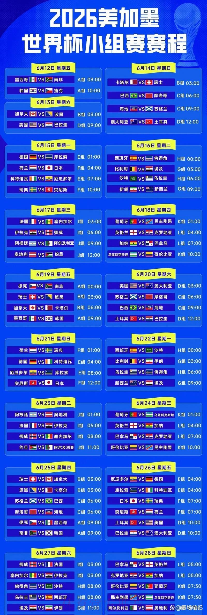 2026年世界杯完整赛程与高清直播时间表 2026年世界杯完整赛程与高清直播时间表