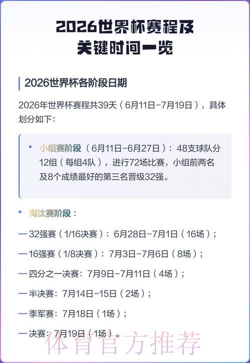 2026年世界杯完整赛程与高清直播时间表 2026年世界杯完整赛程与高清直播时间表