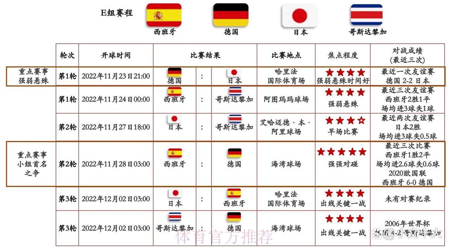 世界杯购球官方网站入口地址全面解析 世界杯购球官方网站入口地址全面解析