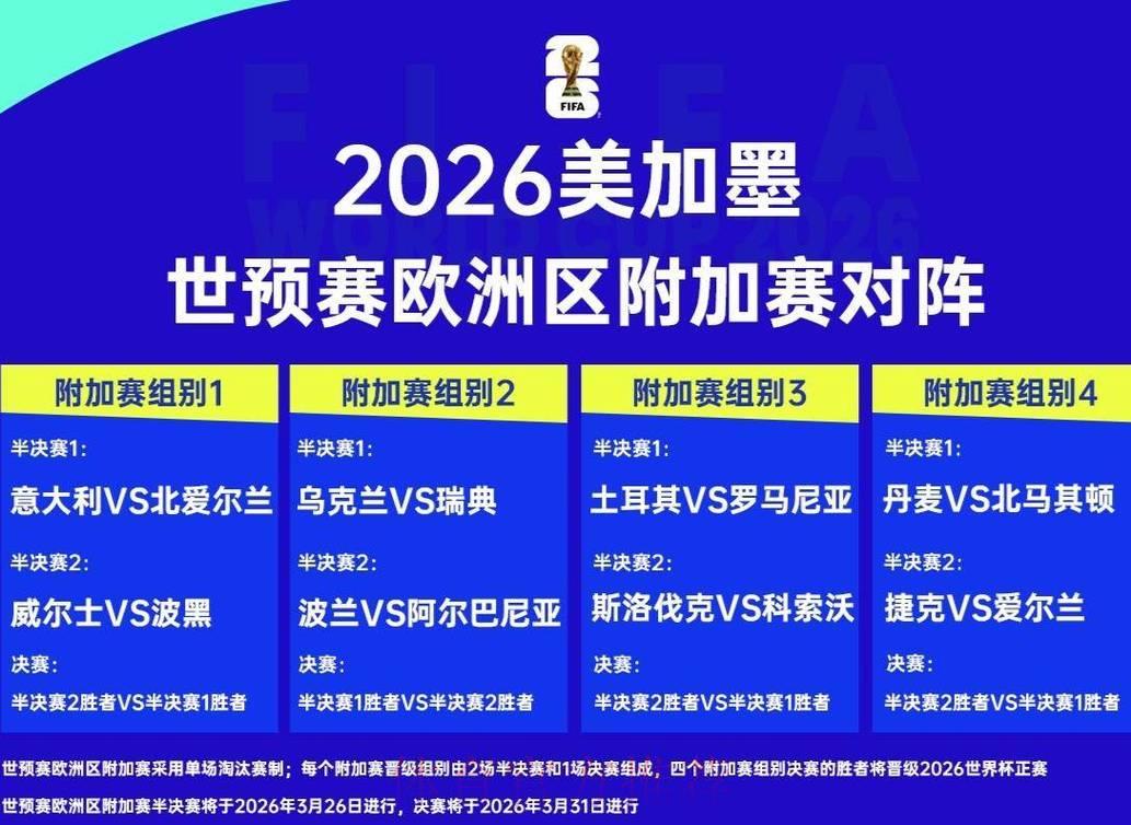 2026世界杯外围赛官方推荐平台哪个最好 2026世界杯外围赛官方推荐平台哪个最好