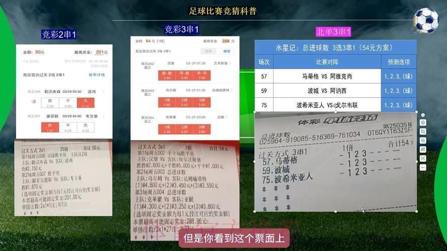 世界杯竞猜攻略:资深玩家实战经验全解析 世界杯竞猜攻略:资深玩家实战经验全解析