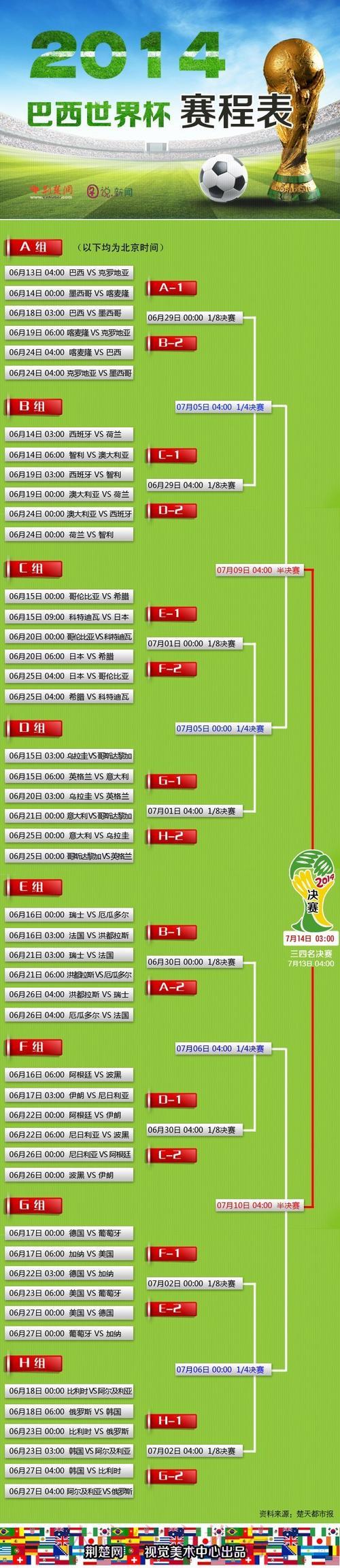 世界杯竞猜攻略:资深玩家实战经验全解析 世界杯竞猜攻略:资深玩家实战经验全解析